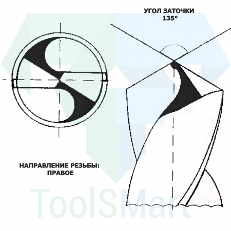 Сверло спиральное DIN338 RN 135 HSS Co5 6.7mm